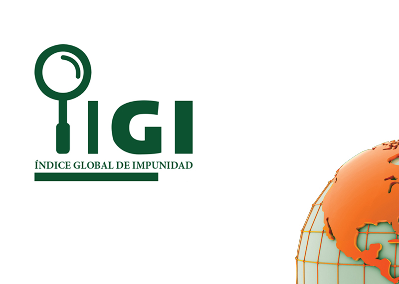 Índice Global Impunidad (todos años y Colombia)