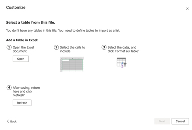 Habilidades digitales UDLAP