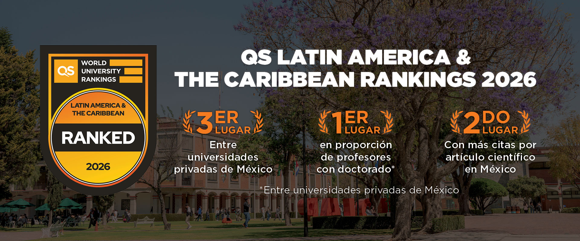 Slide QS Latin America & The Caribbean Rankings 2026 - UDLAP