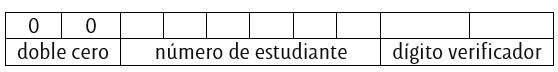 referencia única